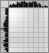 Japanese crossword «Alisa Freindlich» Japanese crossword «Alisa Freindlich»