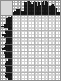 Japanese crossword &laquo;Alice Freindlich&raquo;