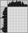 Japanese crossword &laquo;Alice in Wonderland&raquo;