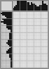 Japanese crossword «Alice's Adventures in Wonderland» Japanese crossword «Alice's Adventures in Wonderland»