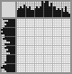 Japanese crossword &laquo;Alcoholic&raquo;