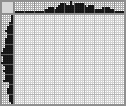 Japanese crossword &laquo;Allegory of time&raquo;