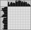 Japanese crossword &laquo;Walkway&raquo;