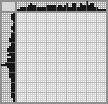 Japanese crossword &laquo;Alligator&raquo;