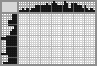 Random crossword