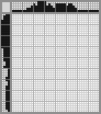Japanese crossword «Aloe» Japanese crossword «Aloe»