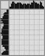 Japanese crossword «Alpaca» Japanese crossword «Alpaca»