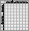 Japanese crossword «Alpaca» Japanese crossword «Alpaca»