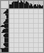 Japanese crossword &laquo;Alyabyev Alexander Alexandrovich&raquo;