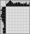 Japanese crossword &laquo;Alaskan Malamute&raquo;