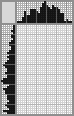Japanese crossword «Alyosha Popovich (Victor Vasnetsov)» Japanese crossword «Alyosha Popovich (Victor Vasnetsov)»