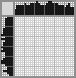Japanese crossword «Om Nom» Japanese crossword «Om Nom»