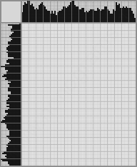 Japanese crossword &laquo;Amazon&raquo;