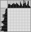 Japanese crossword &laquo;Barn&raquo;