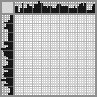 Japanese crossword «American Eskimo Dog» Japanese crossword «American Eskimo Dog»