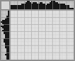 Japanese crossword &laquo;American robin&raquo;