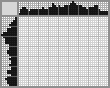 Japanese crossword «American robin» Japanese crossword «American robin»