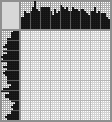 Japanese crossword «American tourists. Herluf Bidstrup» Japanese crossword «American tourists. Herluf Bidstrup»