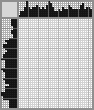 Japanese crossword «American Bison» Japanese crossword «American Bison»