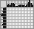 Japanese crossword «American Foxhound» Japanese crossword «American Foxhound»