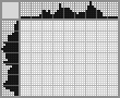 Japanese crossword «American Foxhound» Japanese crossword «American Foxhound»