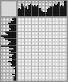 Japanese crossword «American football» Japanese crossword «American football»