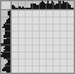 Japanese crossword «American Cocker Spaniel» Japanese crossword «American Cocker Spaniel»
