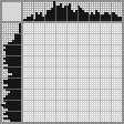 Japanese crossword «American Cocker Spaniel» Japanese crossword «American Cocker Spaniel»