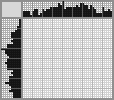 Japanese crossword «American Cocker Spaniel» Japanese crossword «American Cocker Spaniel»