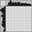 Japanese crossword &laquo;American Pit Bull&raquo;