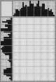 Japanese crossword «Amphora» Japanese crossword «Amphora»