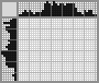 Japanese crossword «Amphora» Japanese crossword «Amphora»