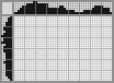 Japanese crossword «Ammonoidea» Japanese crossword «Ammonoidea»