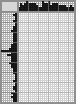 Japanese crossword «Ammosov Sergey Nikolaevich, artist» Japanese crossword «Ammosov Sergey Nikolaevich, artist»