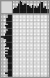Japanese crossword «Amosov Nikolay Mikhailovich» Japanese crossword «Amosov Nikolay Mikhailovich»