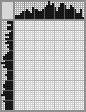 Japanese crossword &laquo;Ampere Andre Marie&raquo;