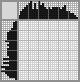 Japanese crossword &laquo;Amulet&raquo;
