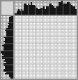 Japanese crossword «Cupid» Japanese crossword «Cupid»