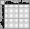 Japanese crossword «Amur» Japanese crossword «Amur»