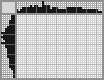 Japanese crossword «Cupid with a heart» Japanese crossword «Cupid with a heart»