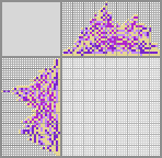 Japanese crossword &laquo;Northern Pacific Seastar&raquo;