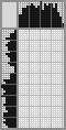 Japanese crossword «Pineapple» Japanese crossword «Pineapple»