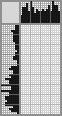Japanese crossword &laquo;Pineapple&raquo;