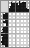 Japanese crossword &laquo;Pineapple&raquo;