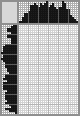 Japanese crossword &laquo;Pineapple&raquo;