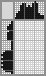 Japanese crossword &laquo;Pineapple&raquo;