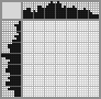 Japanese crossword «Pineapple» Japanese crossword «Pineapple»