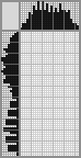 Japanese crossword &laquo;Pineapple&raquo;