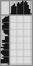 Japanese crossword &laquo;Pineapple&raquo;