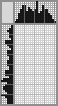 Japanese crossword &laquo;Pineapple&raquo;